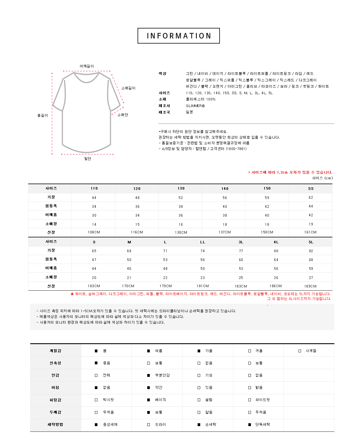 �Ž�����Ƽ