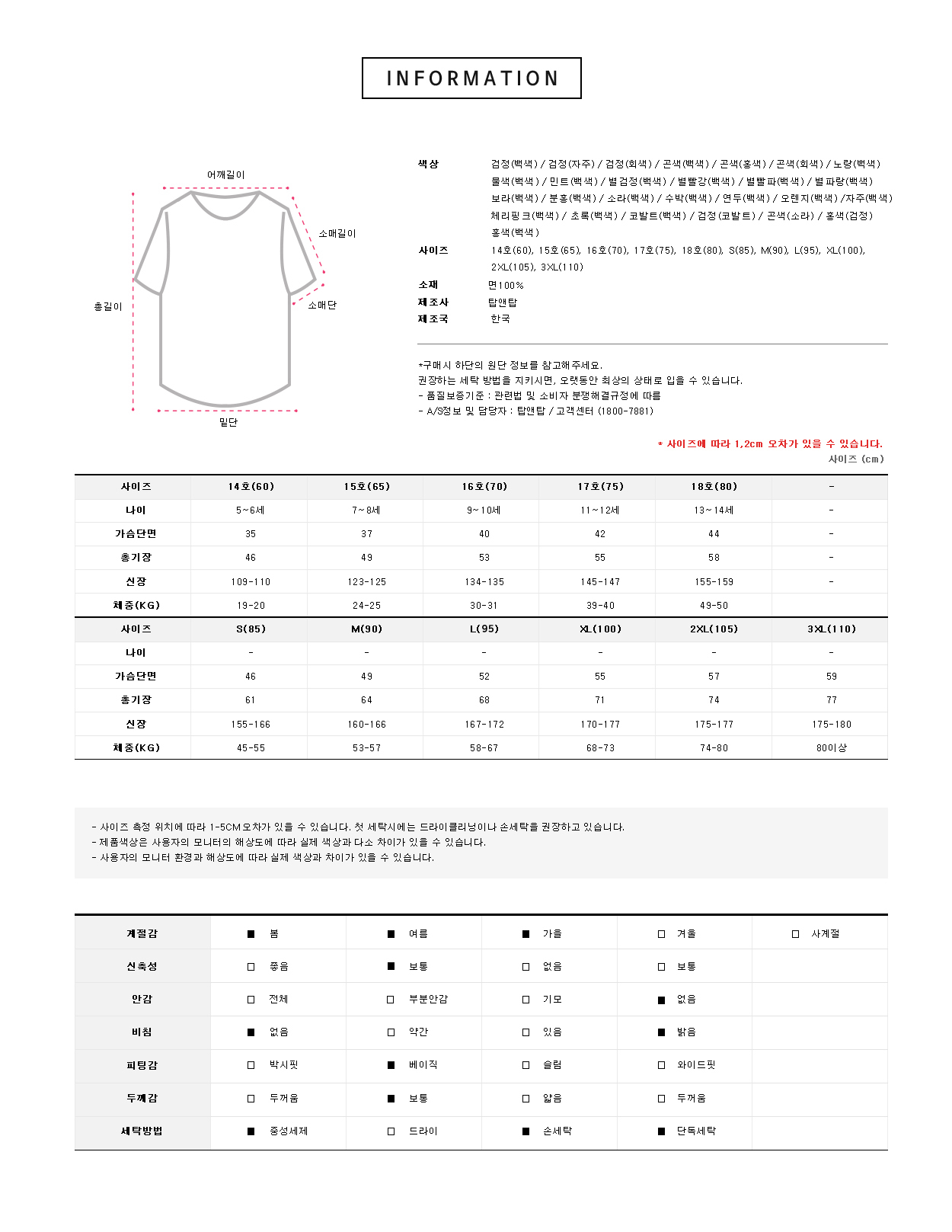 ���ȳ��׶�