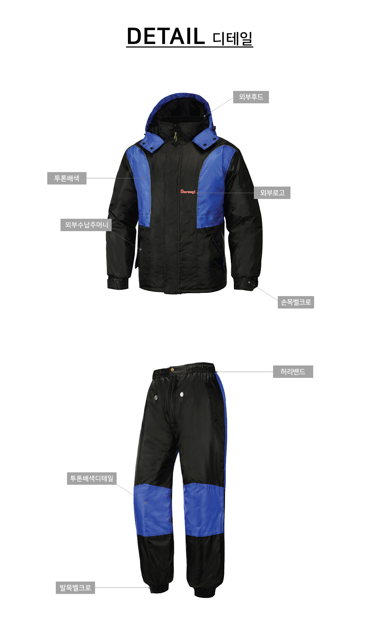 ��ü����,��ü�������,��ü����,��ü���,�۾���