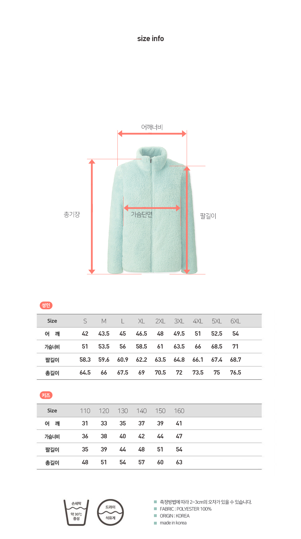 ��ü�ĸ���,��ü�ĸ�������,����������,�ĸ����ֹ�����,��ü�ٶ�����,��ü����,�������ĸ���,�������ĸ���