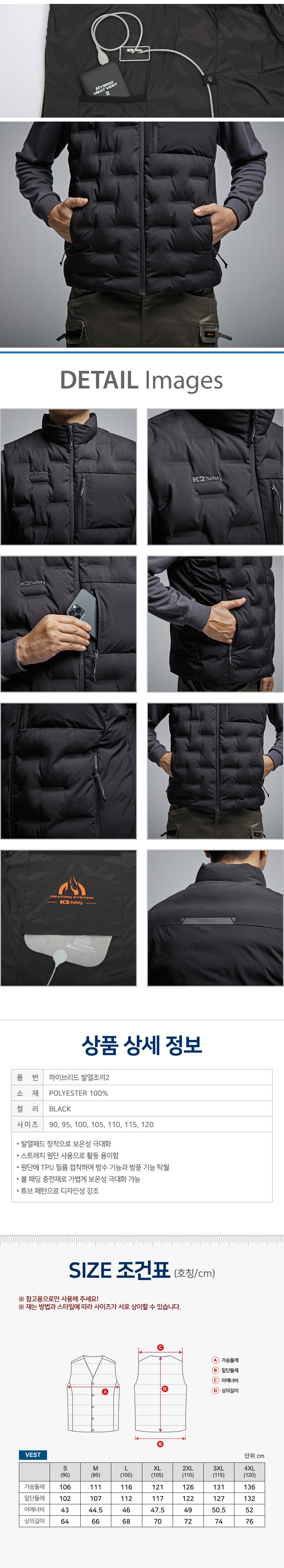 ��ü ����