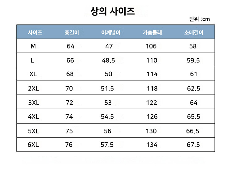 ��ü Ʈ���̴׼�Ʈ, ��ü���