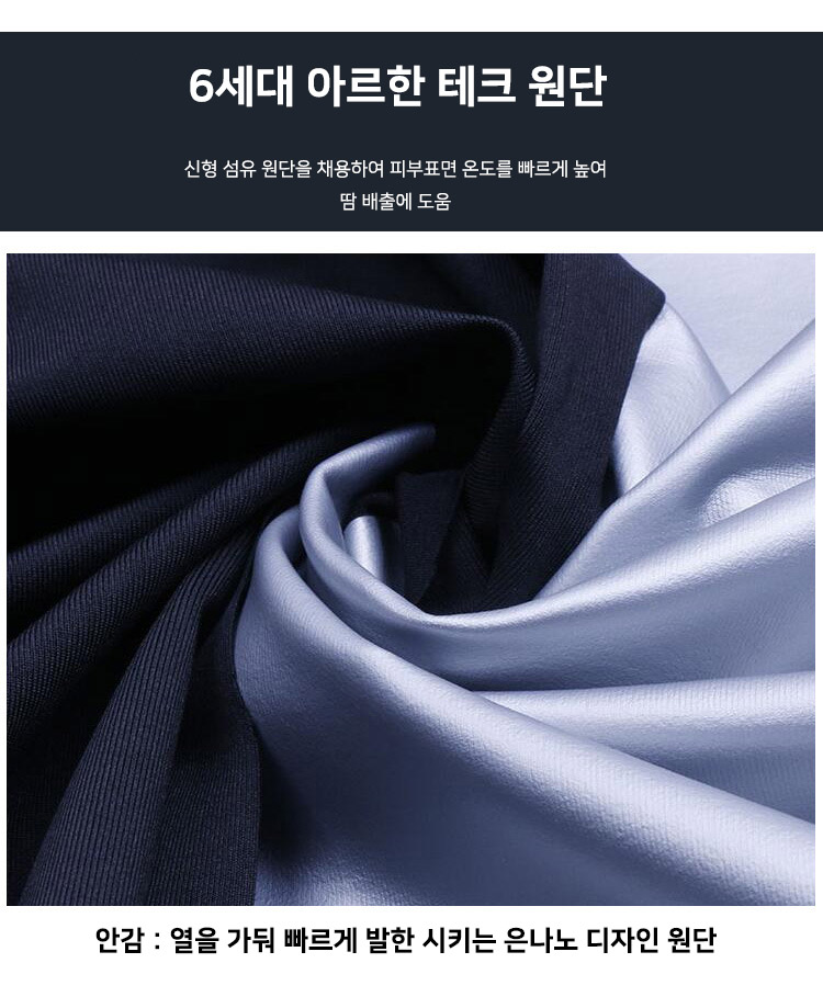 ��ü Ʈ���̴׼�Ʈ, ��ü���