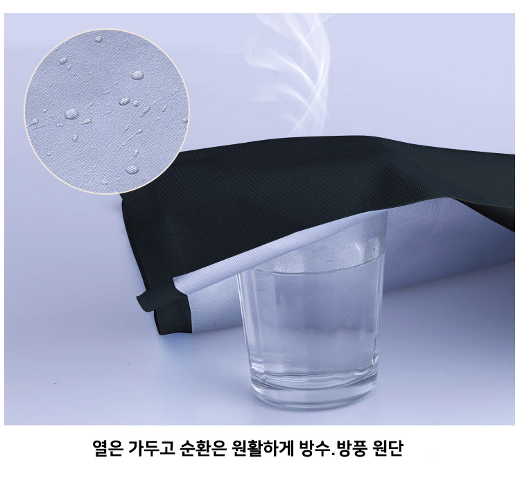 ��ü Ʈ���̴׼�Ʈ, ��ü���