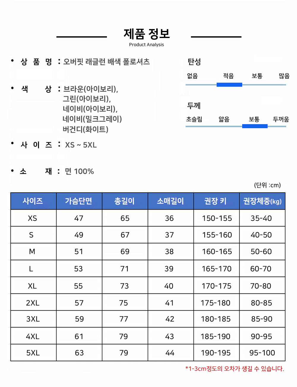 ��üī��Ƽ,��Ʈ���мǴ�üƼ,������ī��Ƽ,�������ī��Ƽ,����ī��Ƽ