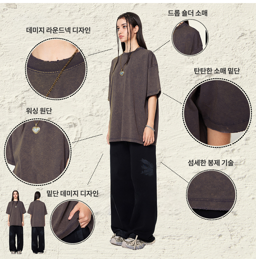 ��ü ���� ����, ��ü�� �ֹ�����