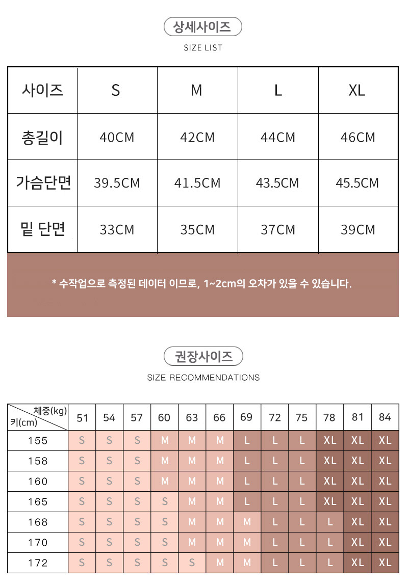 ��üƮ���̴׺�, ��ü���, ��ü�䰡��, ��ü��Ʈ�Ͻ�