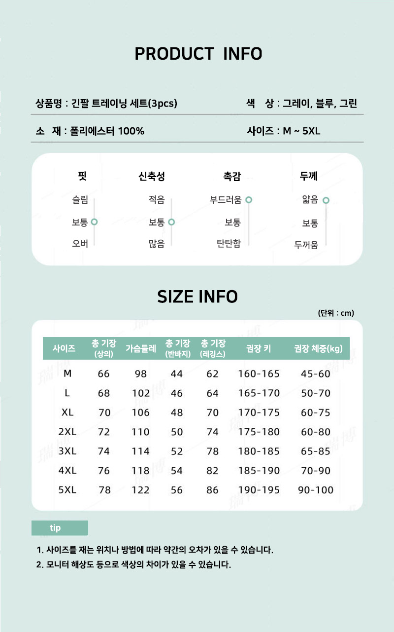 ��üƮ���̴׺�, ��ü���, ��ü ������, ��ü ���׺�