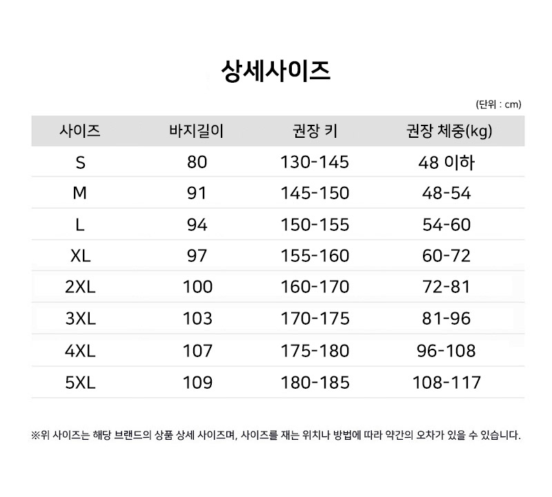 ��üƮ���̴׺�, ��ü���,��ü ü����