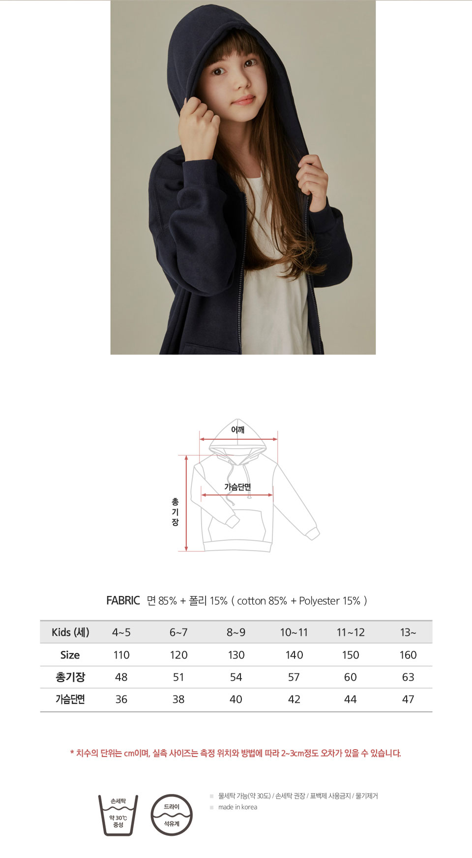 ����ĵ�����