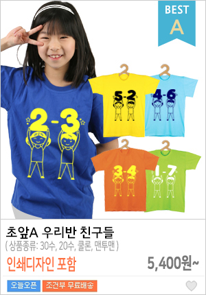 �ʵ��б���Ƽ����