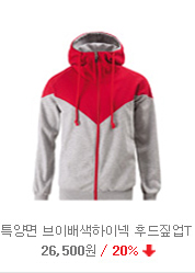 �ĵ�Ƽ���ۼ��θ�